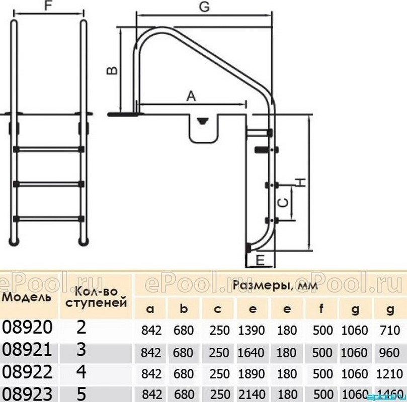 Лестница для бассейна Poolmagic MODEL 89 23 5 ступеней 809_800